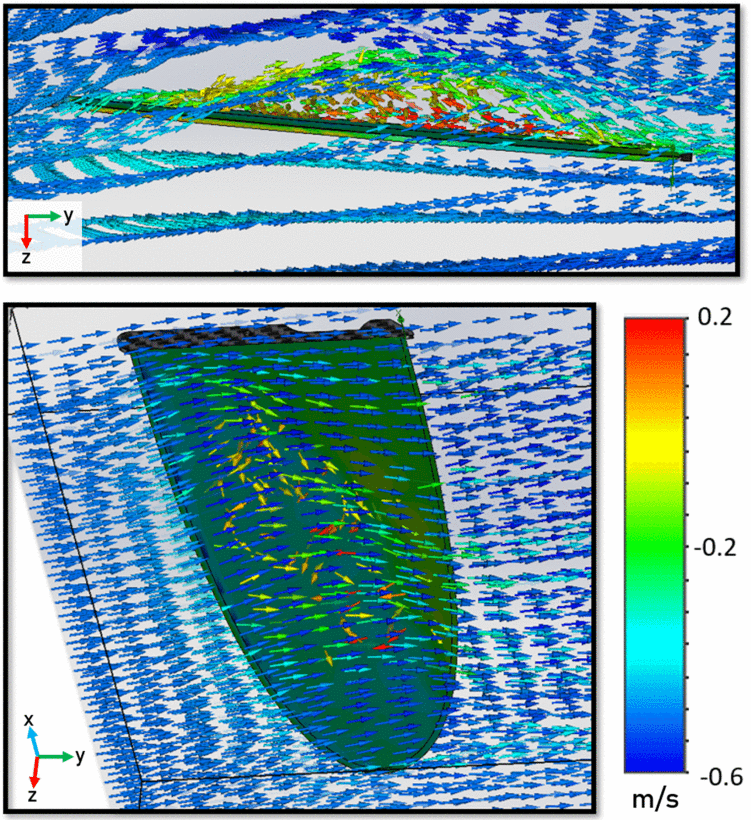 CFD simulation showing fluid flow velocity vectors over a redesigned underwater glider wing surface